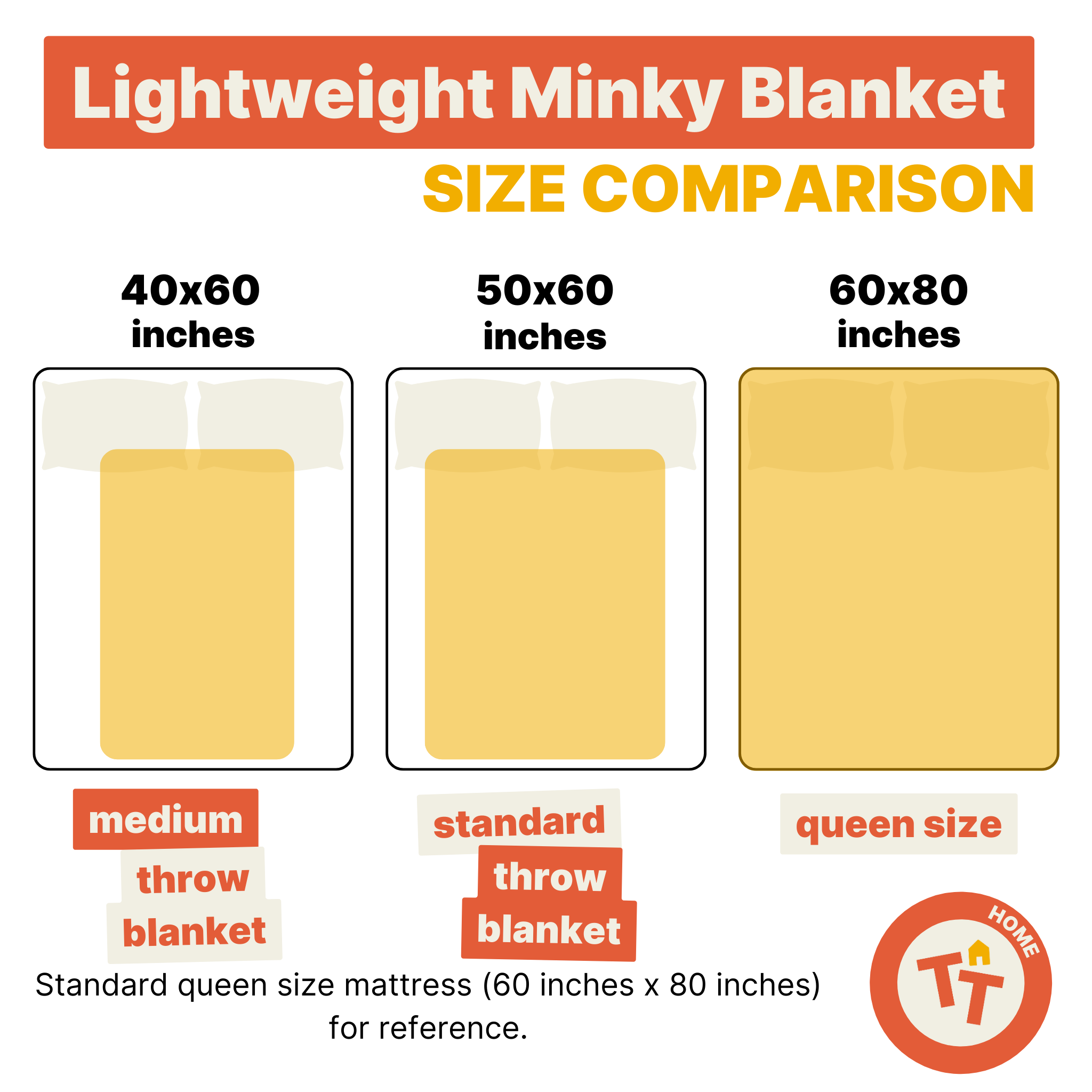 Tabletop Game Illustration Blanket Tip Top Tabletop